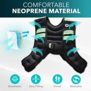 5kg vest, weighted vest sale