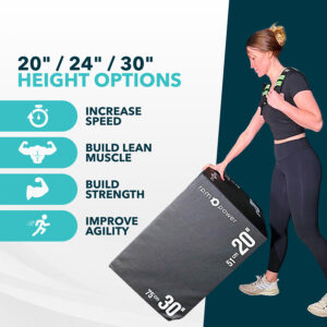 3-IN-1 Plyometric Box Product Features